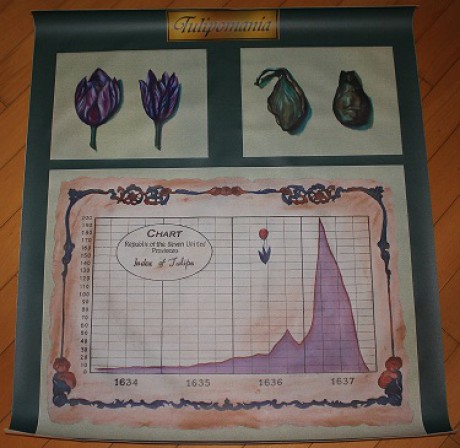 Tulipomania